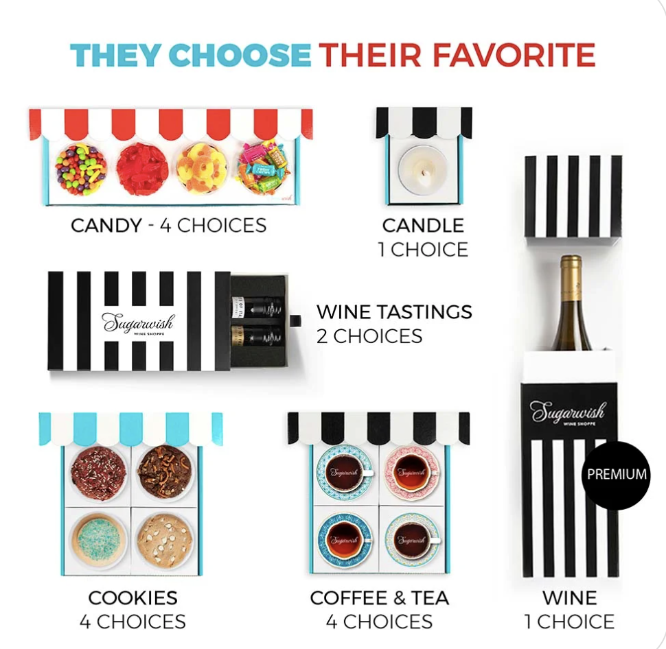 Unique Gift Ideas for Clients - Sugarwish: the Foggy Dog: pamper their dog